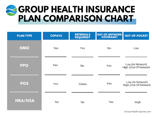 How To Research & Shop For Group Health Insurance - Group Health Quotes