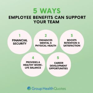 An infographic displaying '5 Ways Employee Benefits Can Support Your Team